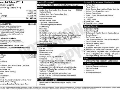 Used 2020 Chevrolet Tahoe LT w/ Luxury Package image 1