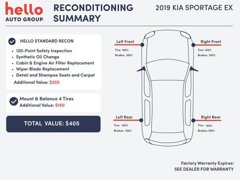 Used 2019 Kia Sportage EX FWD image 3