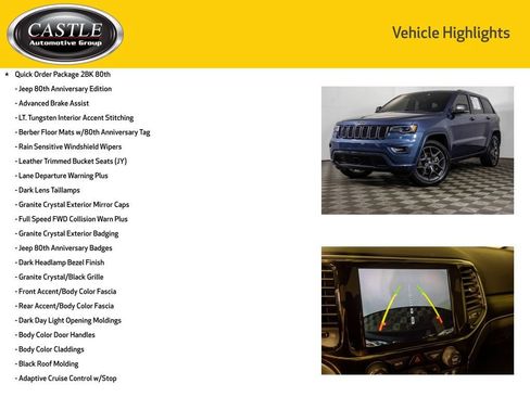 Used 2021 Jeep Grand Cherokee Limited w/ Quick Order Package 28K 80th AWD/4WD image 8