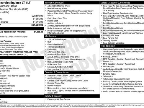 Certified 2025 Chevrolet Equinox LT w/ Safety and Technology Package FWD image 4