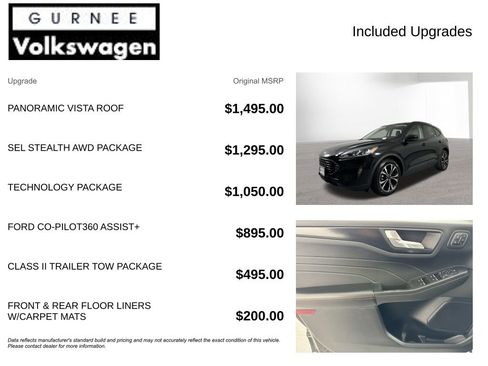 Used 2021 Ford Escape SEL w/ SEL Stealth AWD Package image 4