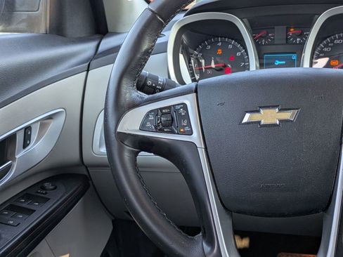 Used 2015 Chevrolet Equinox LTZ image 20