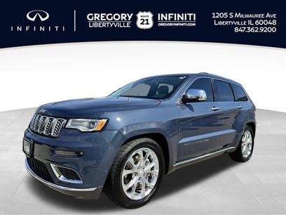 Used 2021 Jeep Grand Cherokee Summit