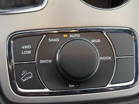 Used 2021 Jeep Grand Cherokee Limited w/ Luxury Group II AWD/4WD image 32