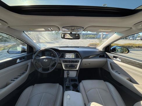 Used 2015 Hyundai Sonata Limited w/ Option Group 05 image 10