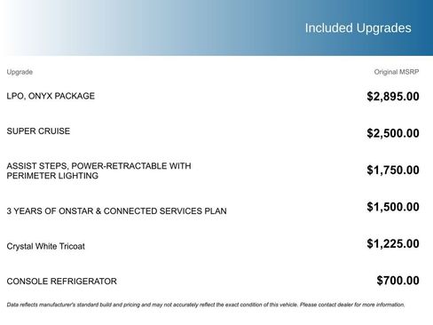 Used 2023 Cadillac Escalade Sport Platinum w/ LPO, ONYX Package image 5