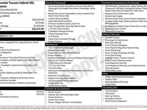 Used 2023 Hyundai Tucson SEL image 32