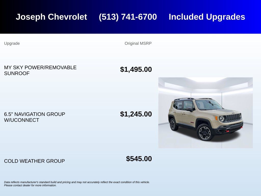 Used 2016 Jeep Renegade Trailhawk AWD/4WD image 6