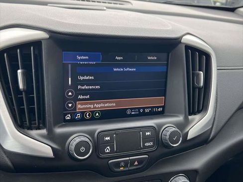 Used 2023 GMC Terrain SLT w/ Infotainment Package II AWD/4WD image 31