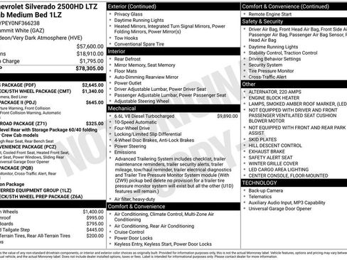 Used 2022 Chevrolet Silverado 2500 LTZ w/ LTZ Plus Package image 5