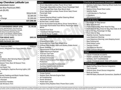Used 2021 Jeep Cherokee Latitude Lux w/ Comfort/Convenience Group AWD/4WD image 3