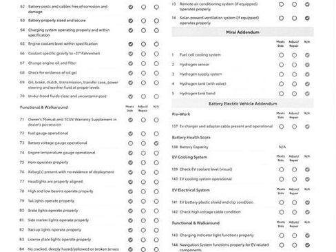Certified 2020 Toyota Tacoma Limited image 23
