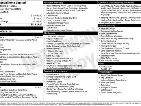 Certified 2024 Hyundai Kona Limited FWD image 29