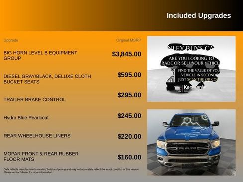 Used 2024 RAM 1500 Big Horn AWD/4WD image 10