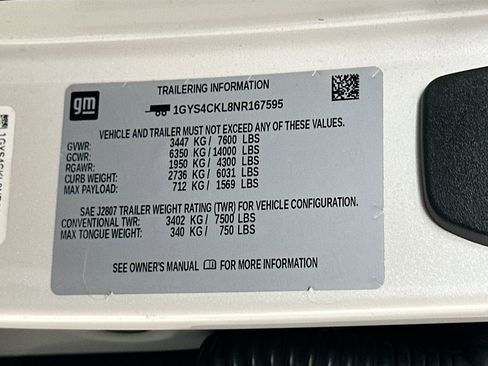 Used 2022 Cadillac Escalade Premium Luxury w/ Performance Package AWD/4WD image 37