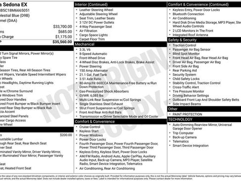 Used 2021 Kia Sedona EX image 17