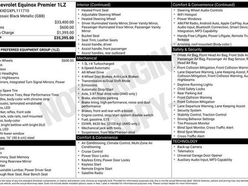 Used 2023 Chevrolet Equinox Premier AWD/4WD image 17