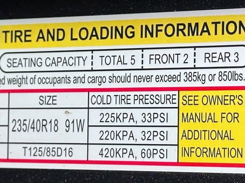 Used 2022 Honda Civic Sport image 46