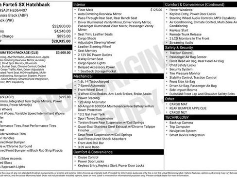 Used 2017 Kia Forte SX w/ SX Premium Tech Package image 37