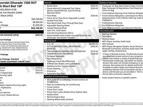 Used 2024 Chevrolet Silverado 1500 RST w/ Protection Package AWD/4WD image 6
