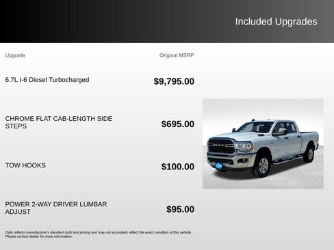 Used 2024 RAM 2500 Big Horn image 5