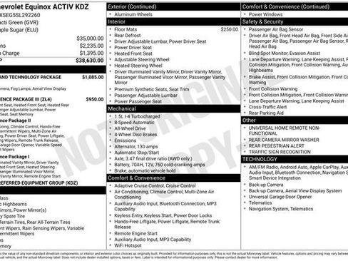 Certified 2025 Chevrolet Equinox ACTIV w/ Safety and Technology Package AWD/4WD image 6