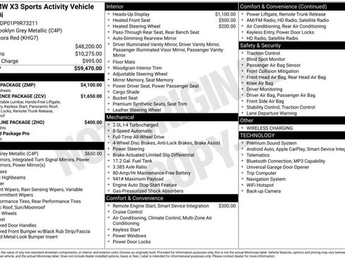 Certified 2023 BMW X3 xDrive30i w/ M Sport Package AWD/4WD image 6