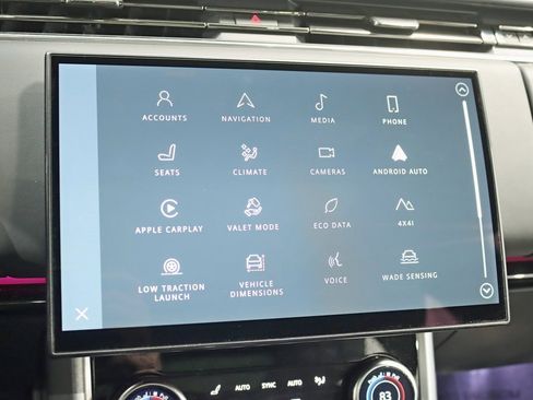 Used 2023 Land Rover Range Rover SE image 23