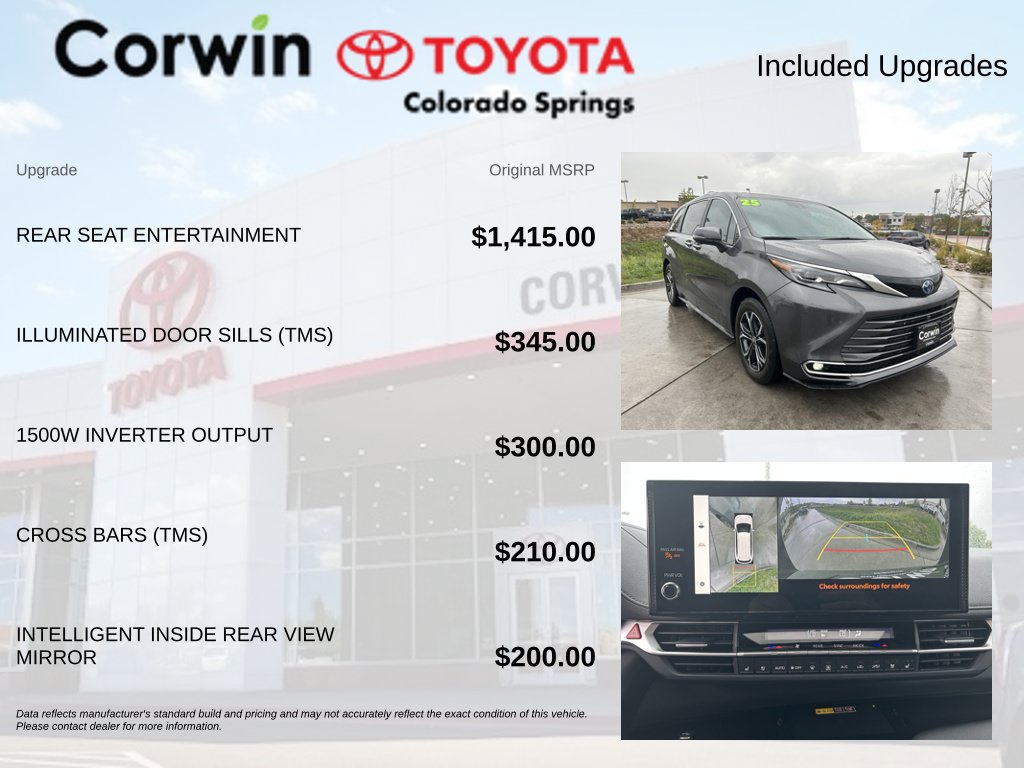 Used 2025 Toyota Sienna Platinum AWD/4WD image 4