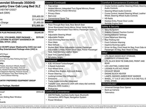 Used 2019 Chevrolet Silverado 3500 High Country w/ Duramax Plus Package image 4