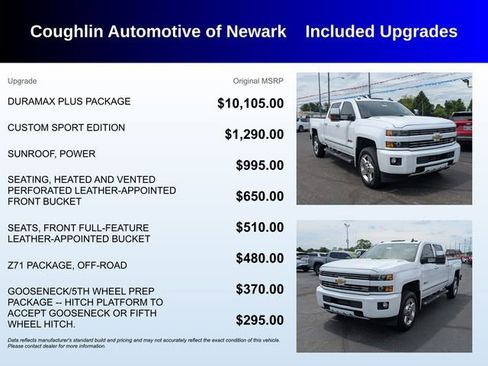 Used 2016 Chevrolet Silverado 2500 LTZ w/ Duramax Plus Package AWD/4WD image 3