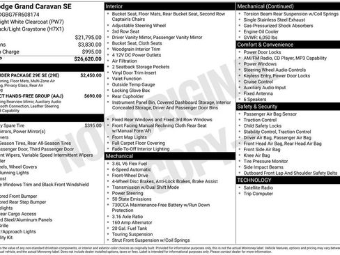 Used 2015 Dodge Grand Caravan SE w/ Quick Order Package 29E SE FWD image 33
