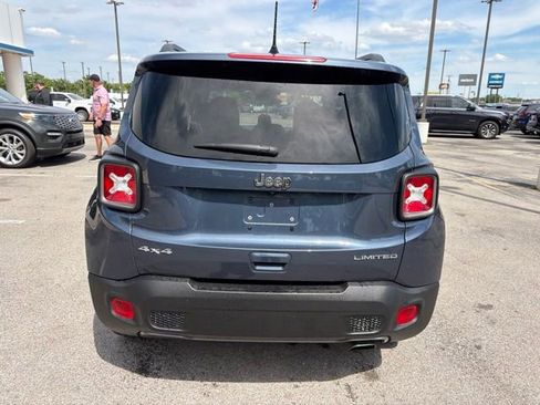 Used 2021 Jeep Renegade Limited AWD/4WD image 5
