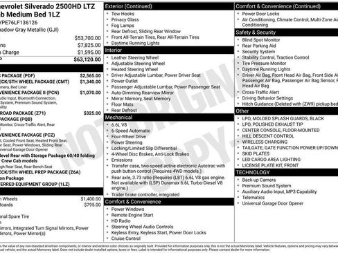 Used 2020 Chevrolet Silverado 2500 LTZ w/ LTZ Plus Package image 5