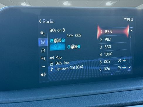 Used 2022 Lexus RX 350 AWD image 22