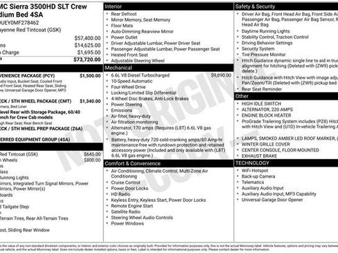 Used 2021 GMC Sierra 3500 SLT w/ SLT Convenience Package image 5