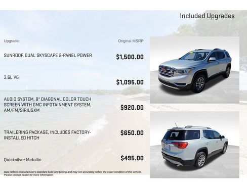 Used 2019 GMC Acadia SLE AWD/4WD image 5