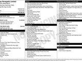 Used 2021 Jeep Renegade Limited w/ Sun & Sound Group image 2