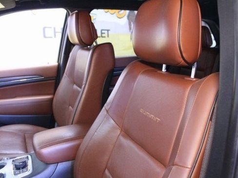 Used 2019 Jeep Grand Cherokee Summit image 21