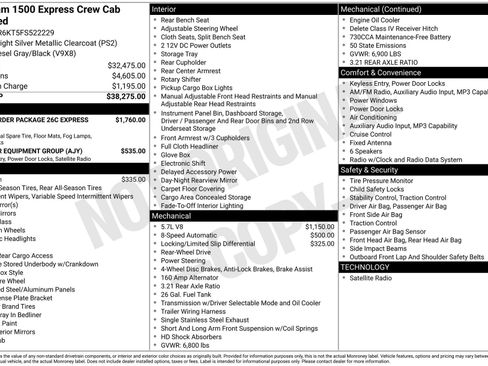 Used 2015 RAM 1500 Express image 4