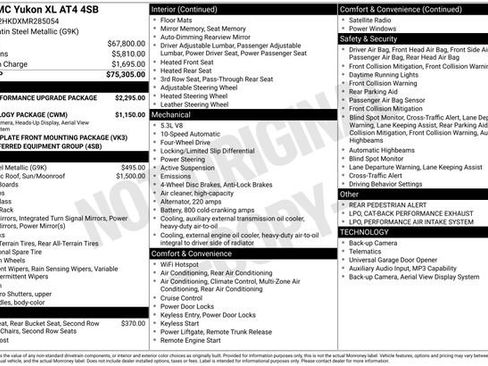 Used 2021 GMC Yukon XL AT4 image 2