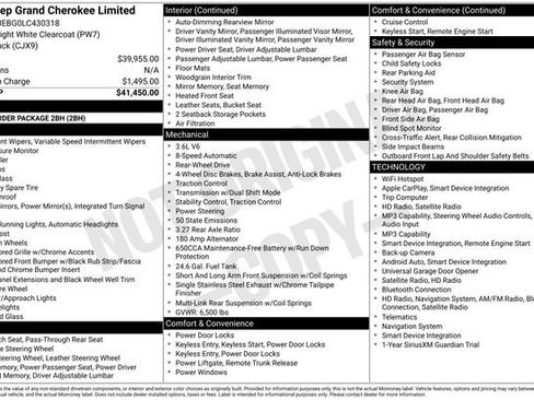 Used 2020 Jeep Grand Cherokee Limited RWD image 17