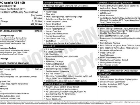 Used 2024 GMC Acadia AT4 w/ LPO, Floor Liner Package AWD/4WD image 25