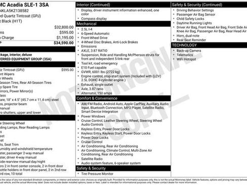 Used 2019 GMC Acadia SLE image 12