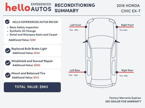 Used 2016 Honda Civic EX-T image 5