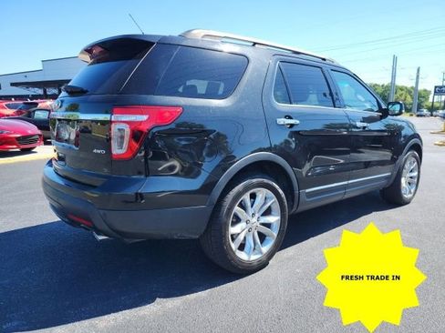Used 2015 Ford Explorer Limited w/ Equipment Group 302A AWD/4WD image 8