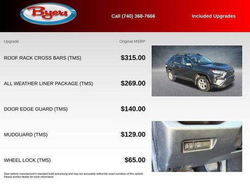 Used 2021 Toyota RAV4 XLE AWD/4WD image 5