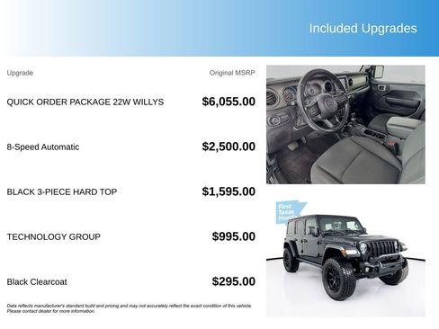 Used 2021 Jeep Wrangler Unlimited Sport image 5
