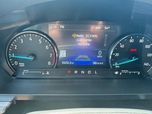 Used 2022 Ford Explorer Limited w/ Limited Technology Package AWD/4WD image 21