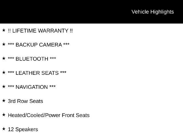 Used 2024 Ford Explorer Limited AWD/4WD image 42